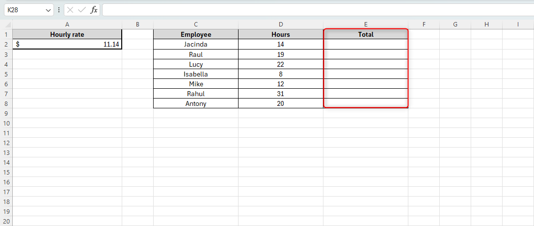 Microsoft Excel sheet showing data relating to several employees and a blank 'Total' table where their total pay will be added together using absolute references.
