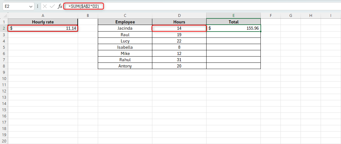 Microsoft Excel sheet showing the formula and result after absolute referencing has been applied.