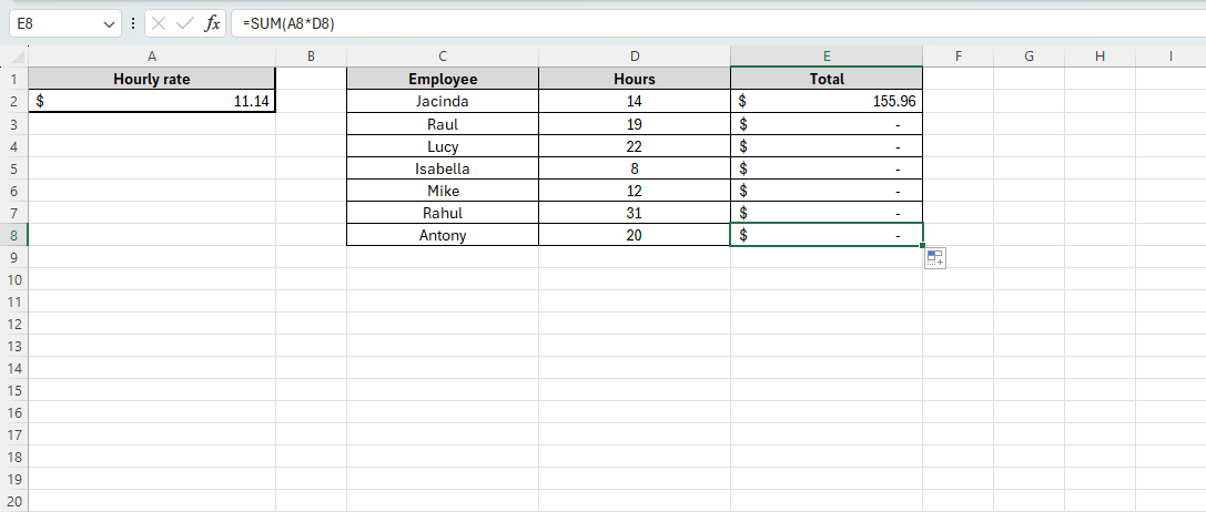 Microsoft Excel sheet showing what happens when absolute referencing is not used when it should be.