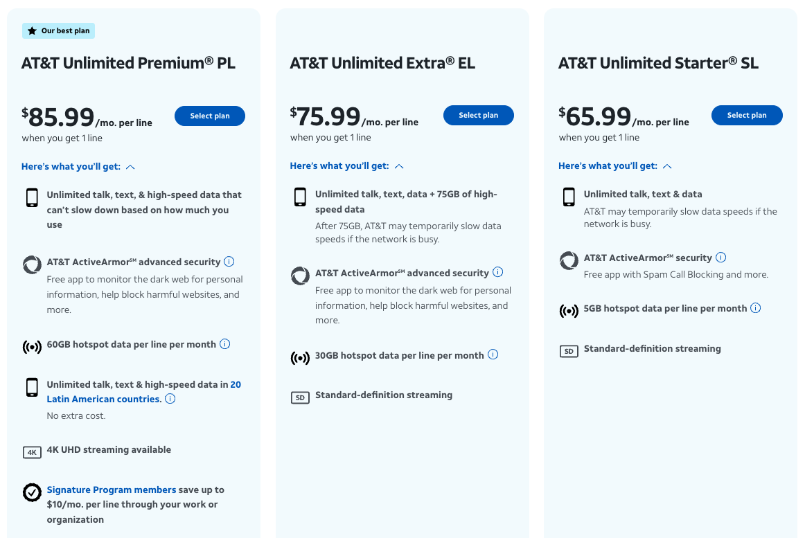 Comparison of AT&T Unlimited Plans