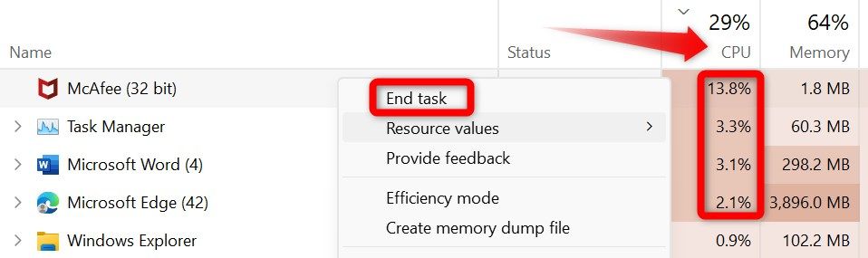 Closing a resource intensive task in Windows Task Manager on Windows.