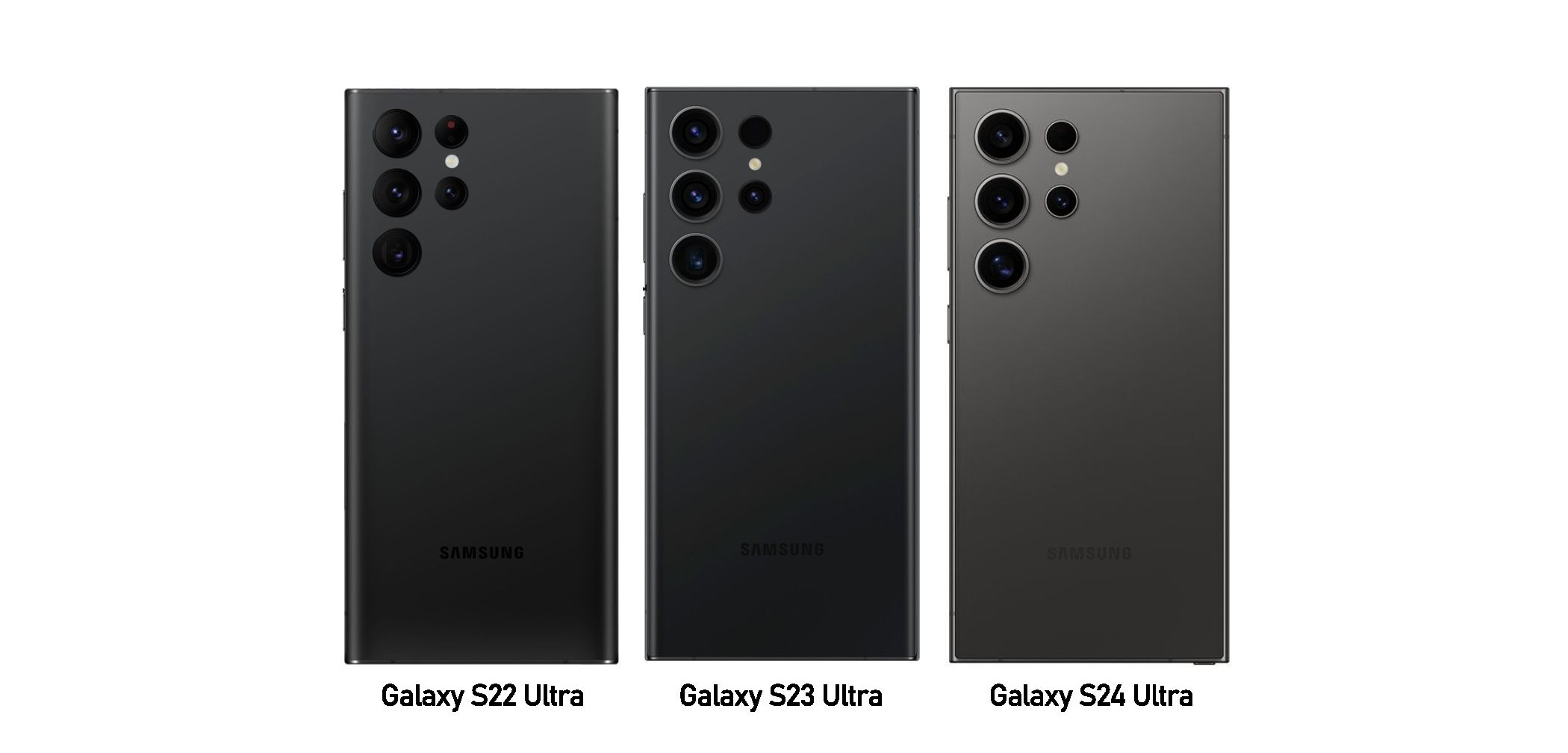 Samsung Galaxy generations.