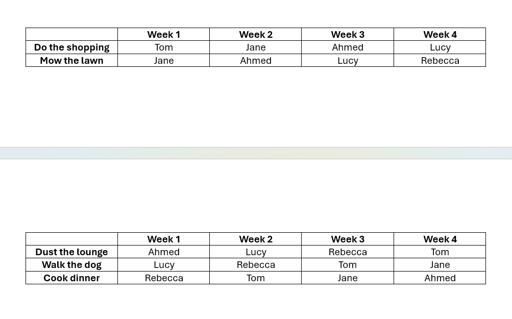 how-to-organize-tables-across-pages-in-word