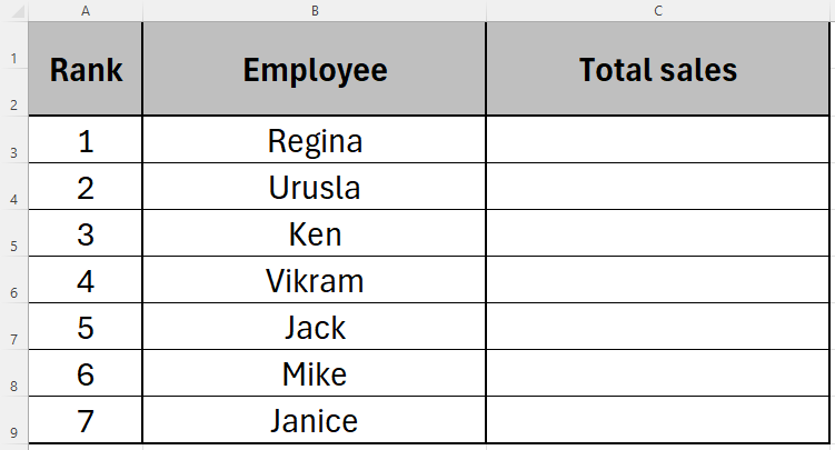 Excel sheet showing the 'Employee' column filled in based on their rank, using VLOOKUP and AutoFill.