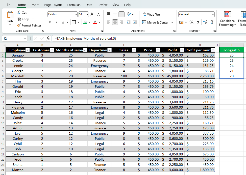 Excel sheet showing the length of the longest five payrolls using TAKE and a named column within the formula.