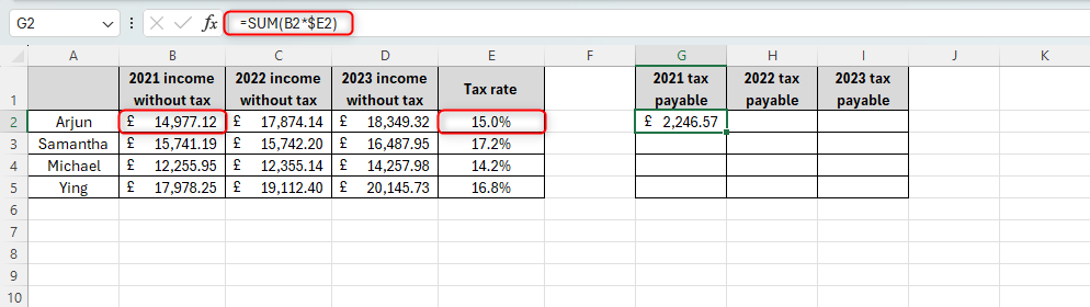 Microsoft Excel sheet showing the formula and result after mixed referencing has been applied.