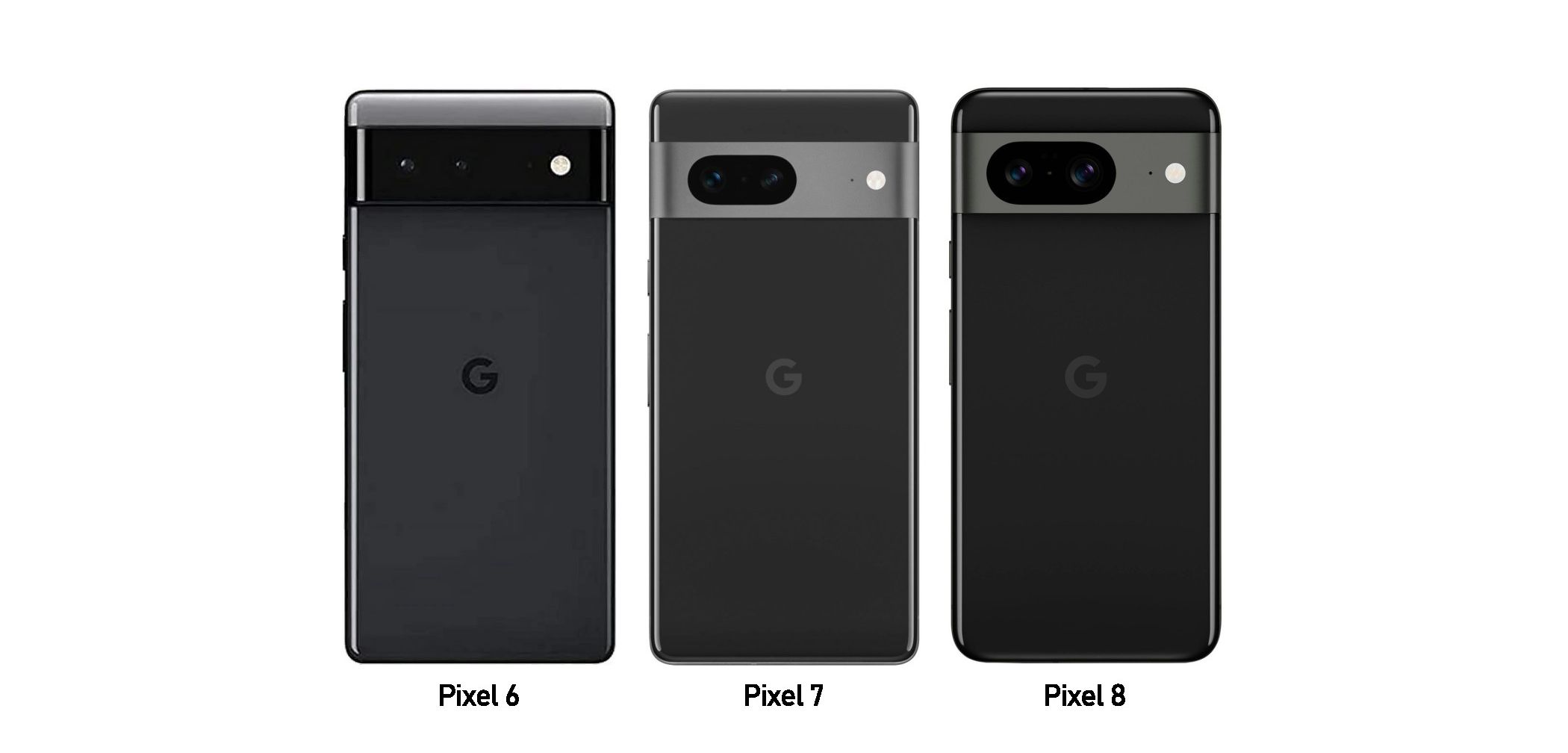 Google Pixel generations.