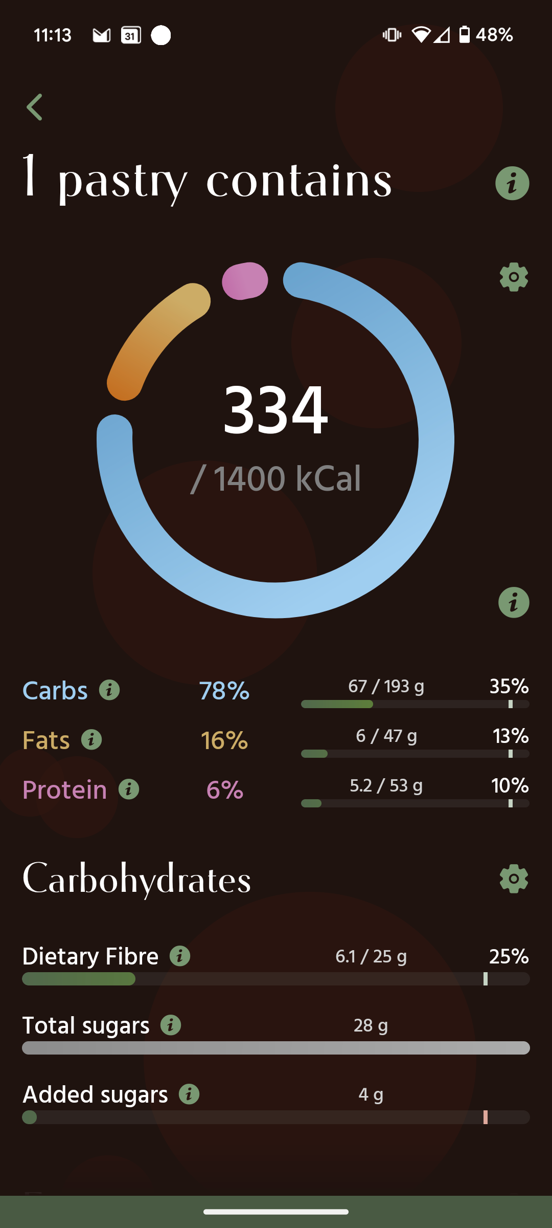 The Pick Up Limes app displaying nutritional information