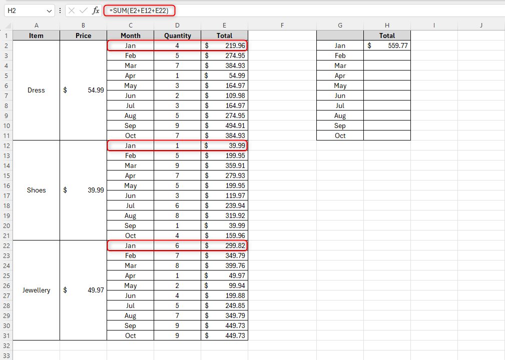 Microsoft Excel sheet showing the formula and results when the January spending totals are added together.