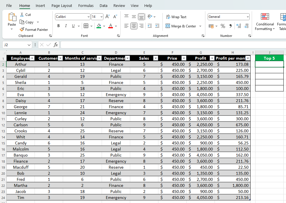 Excel sheet with a table of data and a place for our first formula to be inserted.