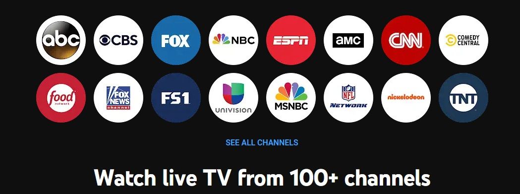 YouTube TV partial channel list. 