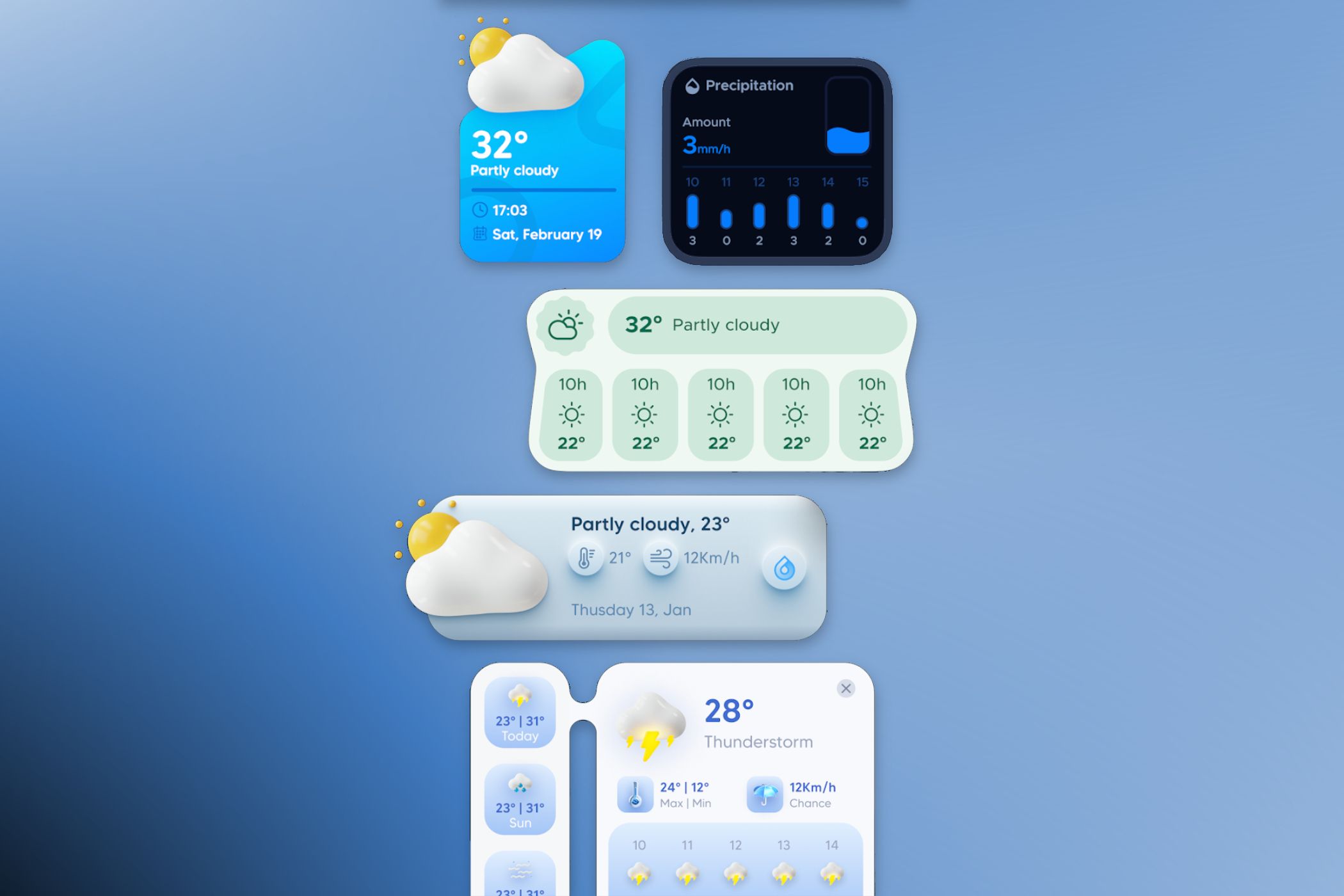 Top 10 weather widget apps for Android