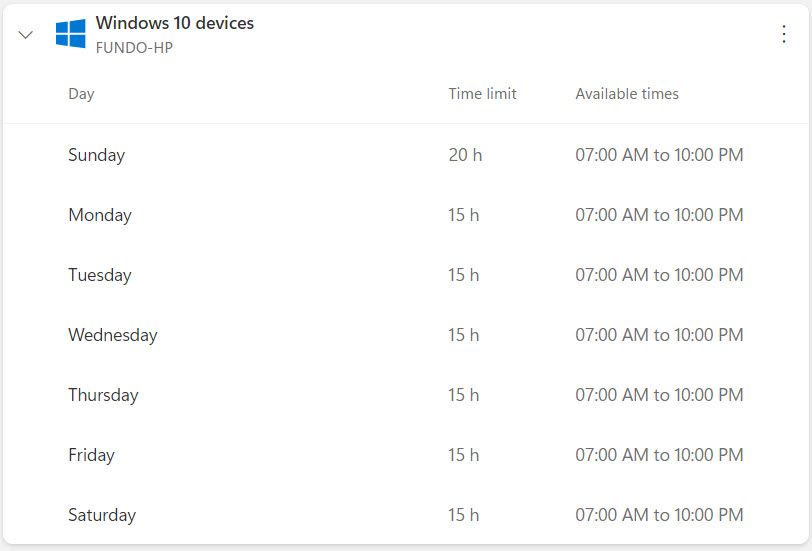 The screen time schedule for a Windows device in the Family app.