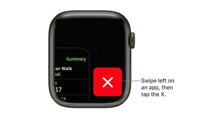 Depiction of the cross icon that closes apps in the recent apps section on Apple Watch.
