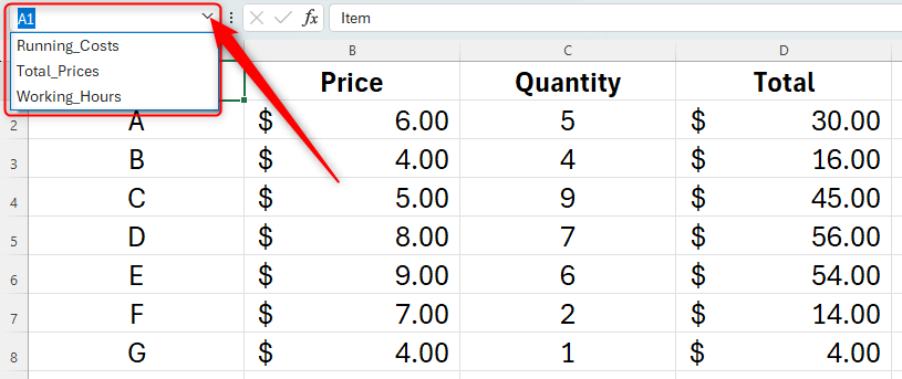 An Excel worksheet with the name box drop-down arrow selected and the named items displayed beneath.