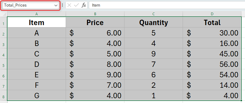 An Excel workbook containing a table, which has been named 'Total_Prices' in the name box.