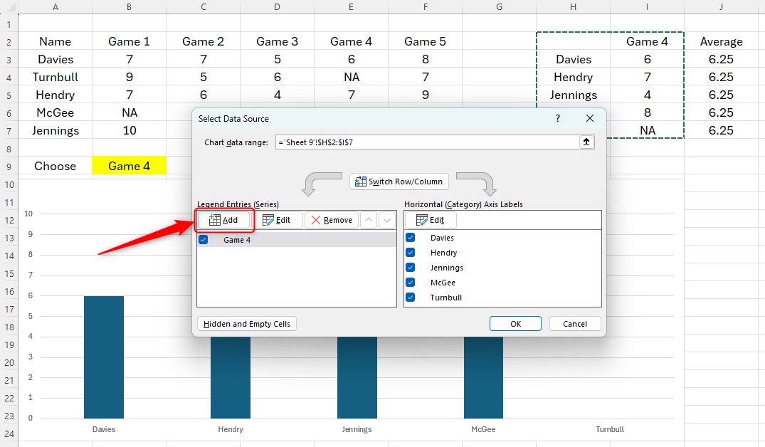 Excel's Select Data Source window with 'Add' highlighted.