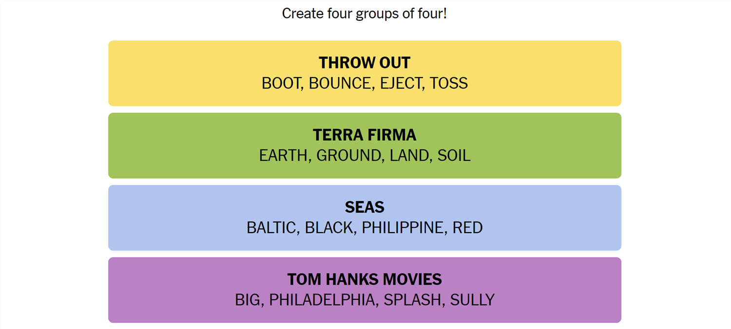 The words and categories for April 23rd&rsquo;s Connections game.