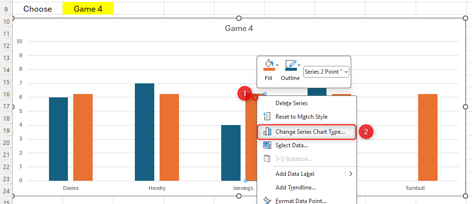 An Excel chart with an average column selected through a right-click, and 'Change Series Chart Type' selected.