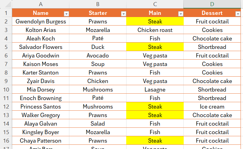 An Excel spreadsheet with conditional formatting applied to cells containing the word 'Steak' in column C.
