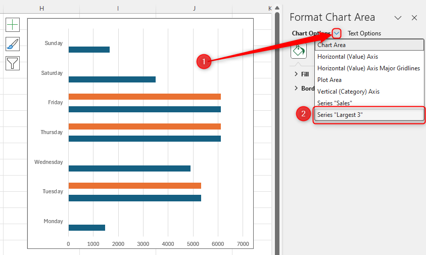 An Excel chart with the Format Chart Area pane open and a drop-down arrow highlighted. The series name is also highlighted.
