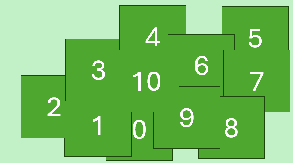 A PowerPoint slide containing the numbers 0 to 10, partly overlapping in ascending order.