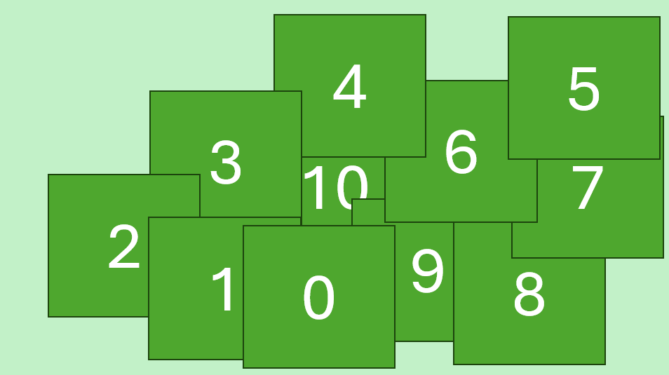 A PowerPoint slide containing the numbers 0 to 10 in partly overlapping boxes.