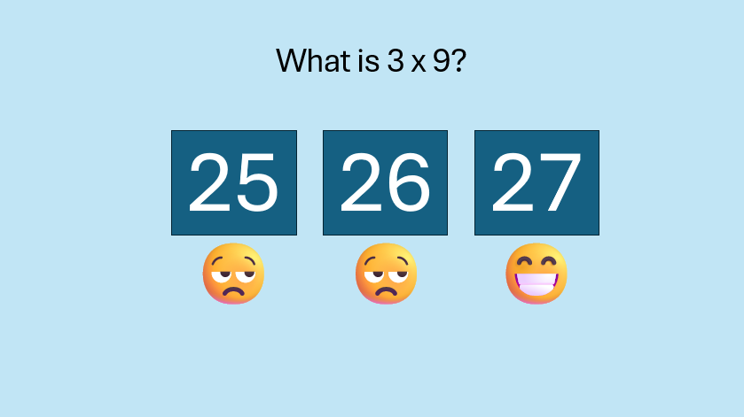 A PowerPoint slide that reads 'What is 3 x 9?', with three possible answers (25, 26, and 27) underneath, and emojis under each answer (sad emoji under 25 and 26, and a happy emoji under 27).