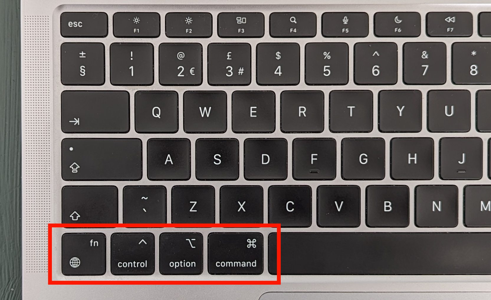 The Globe, Control, Option, and Command keys on a Mac keyboard.