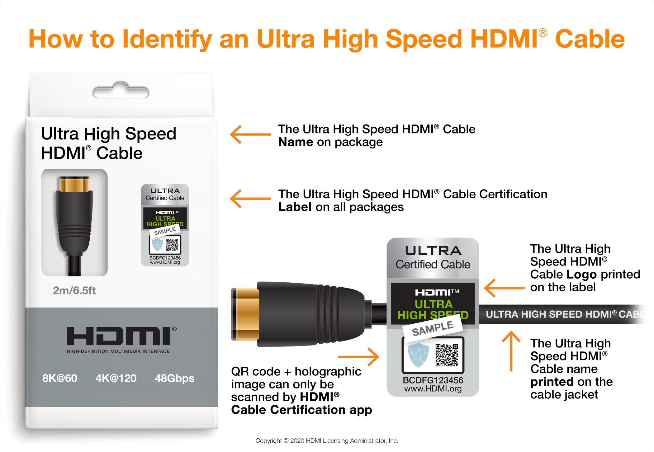 Ultra High Speed Program Identification Features