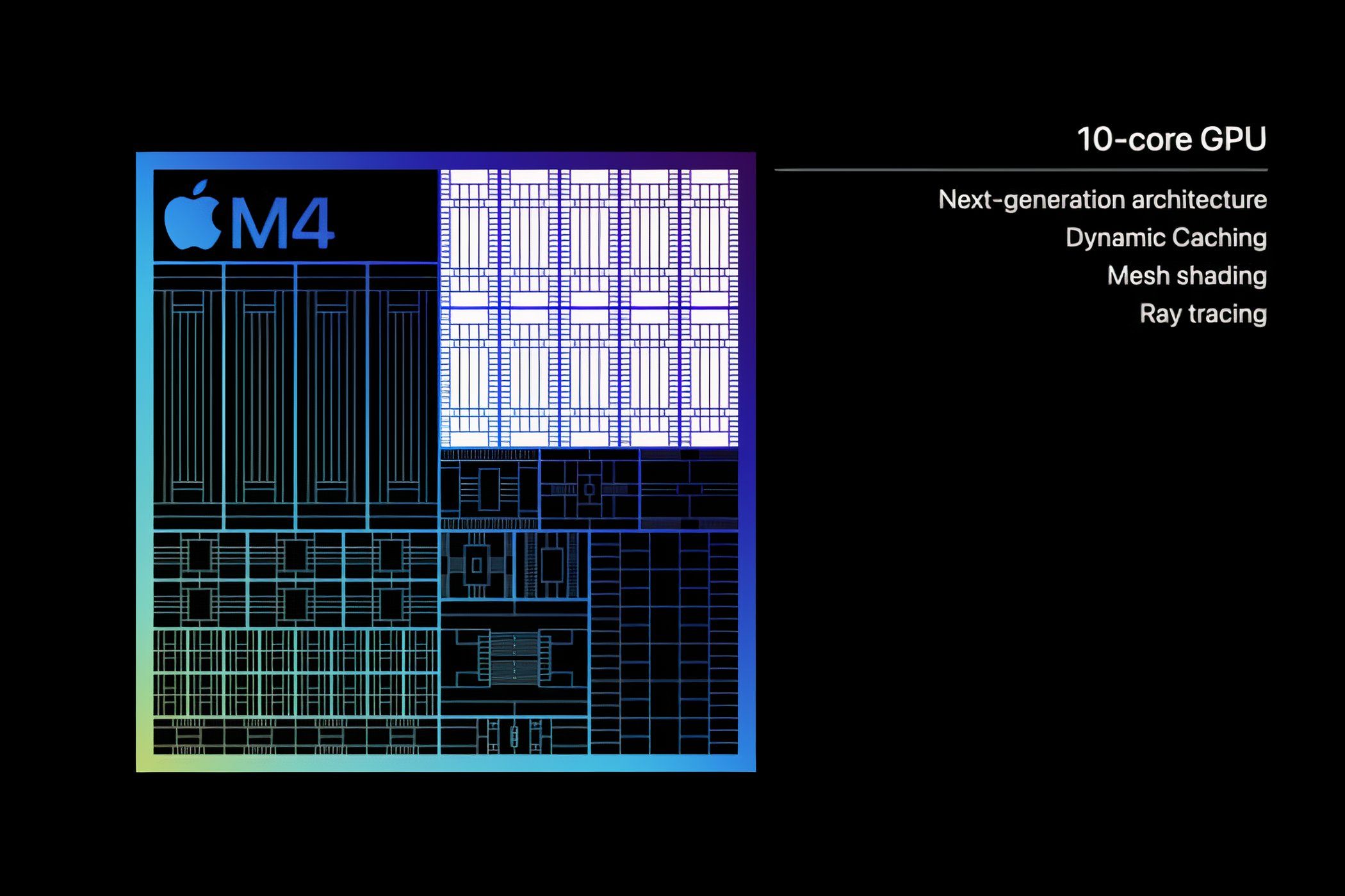 Representative image of the Apple M4 chip with 10-core GPU.