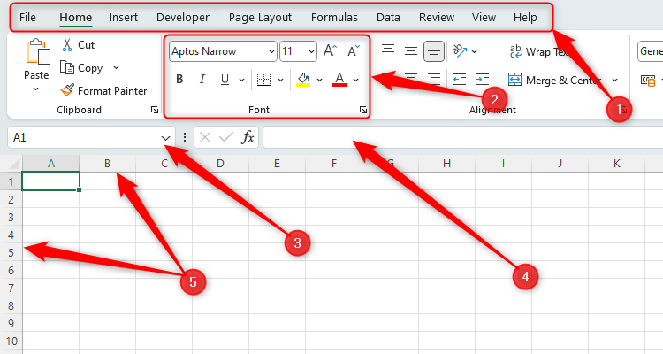 An Excel workbook with five key elements highlighted with arrows and the numbers one to five.
