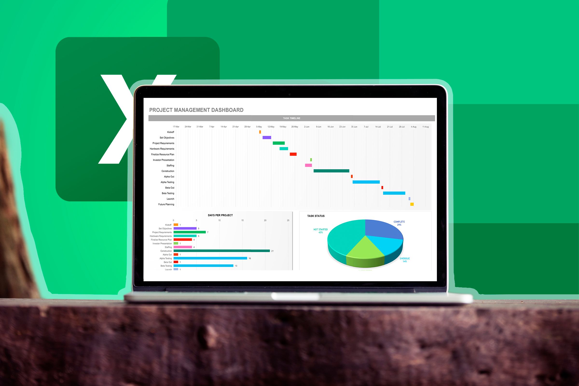 Elevate Your Data Analysis with a Custom Excel Dashboard - Step-by-Step Guide