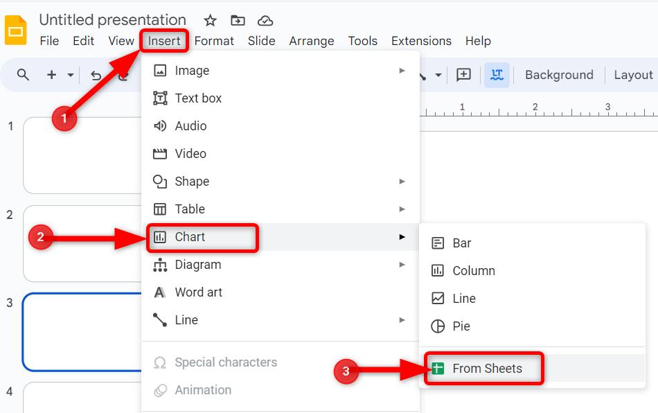 Google Slides main window showing the selection of 'From Sheets' option of 'Chart' drop down menu in the 'Insert' tab.