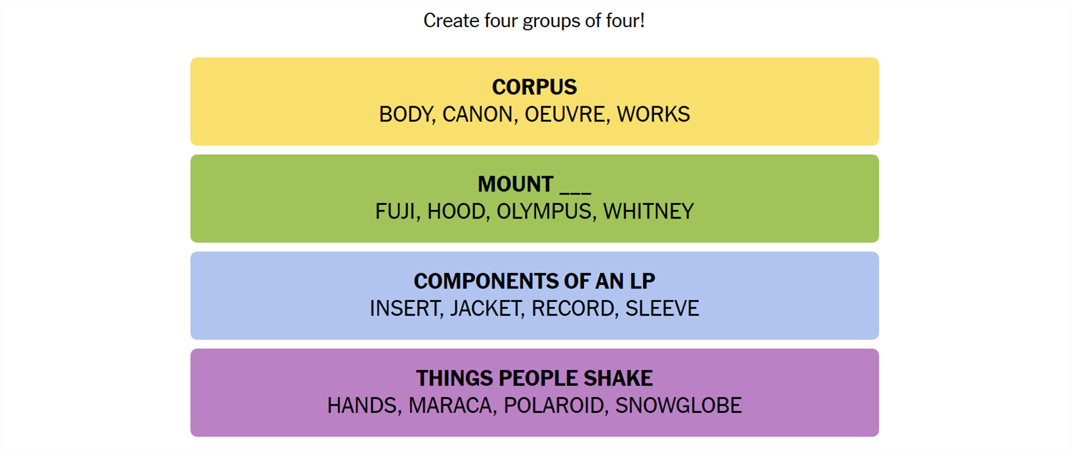 May 31st&rsquo;s Connections groups and word.