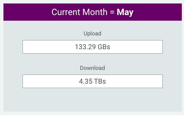 My data usage for May 2024, with 133.29 gigabytes uploaded, and 4.35 Terabytes downloaded.