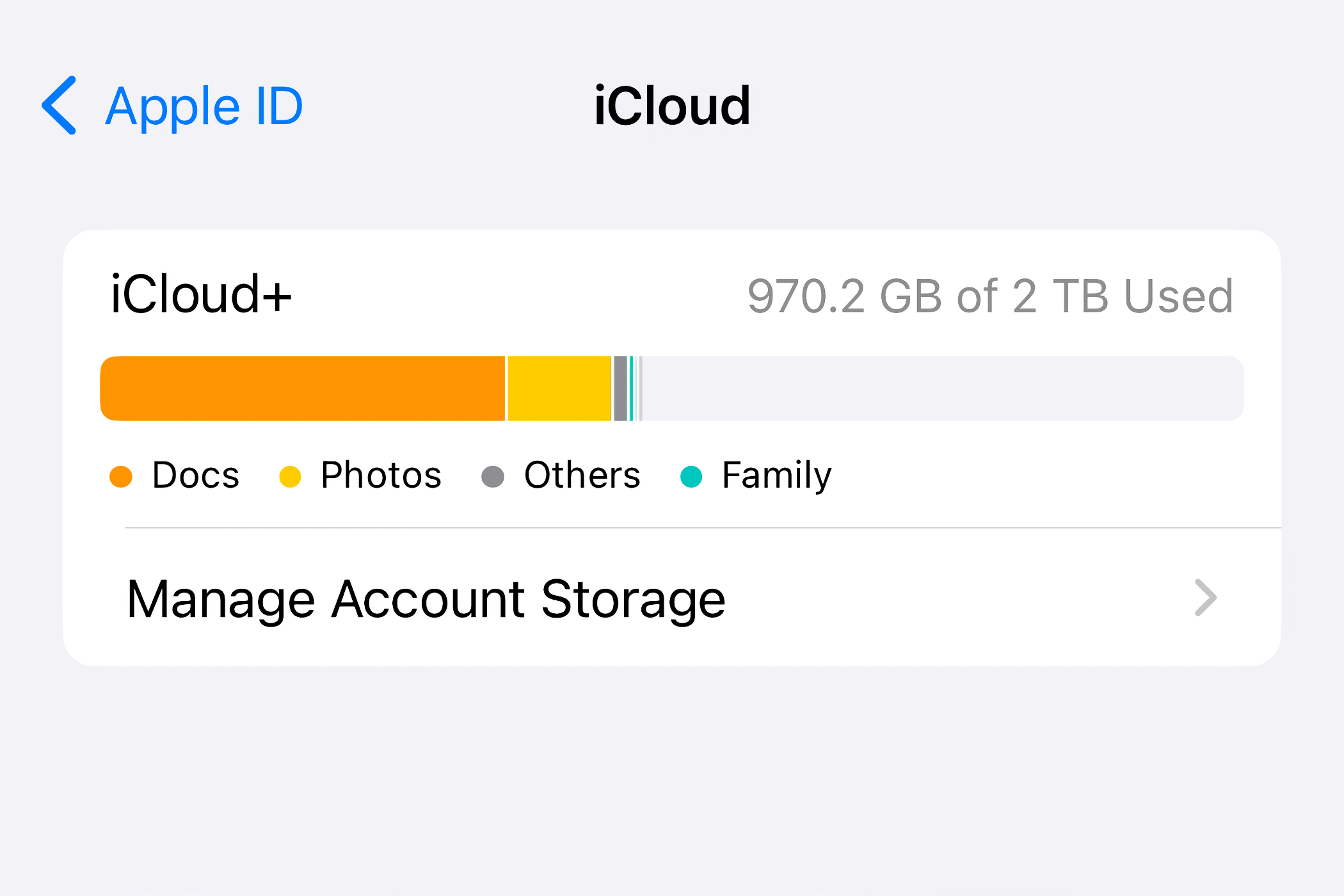 A close-up of the storage bar chart in the iCloud settings on iPhone.