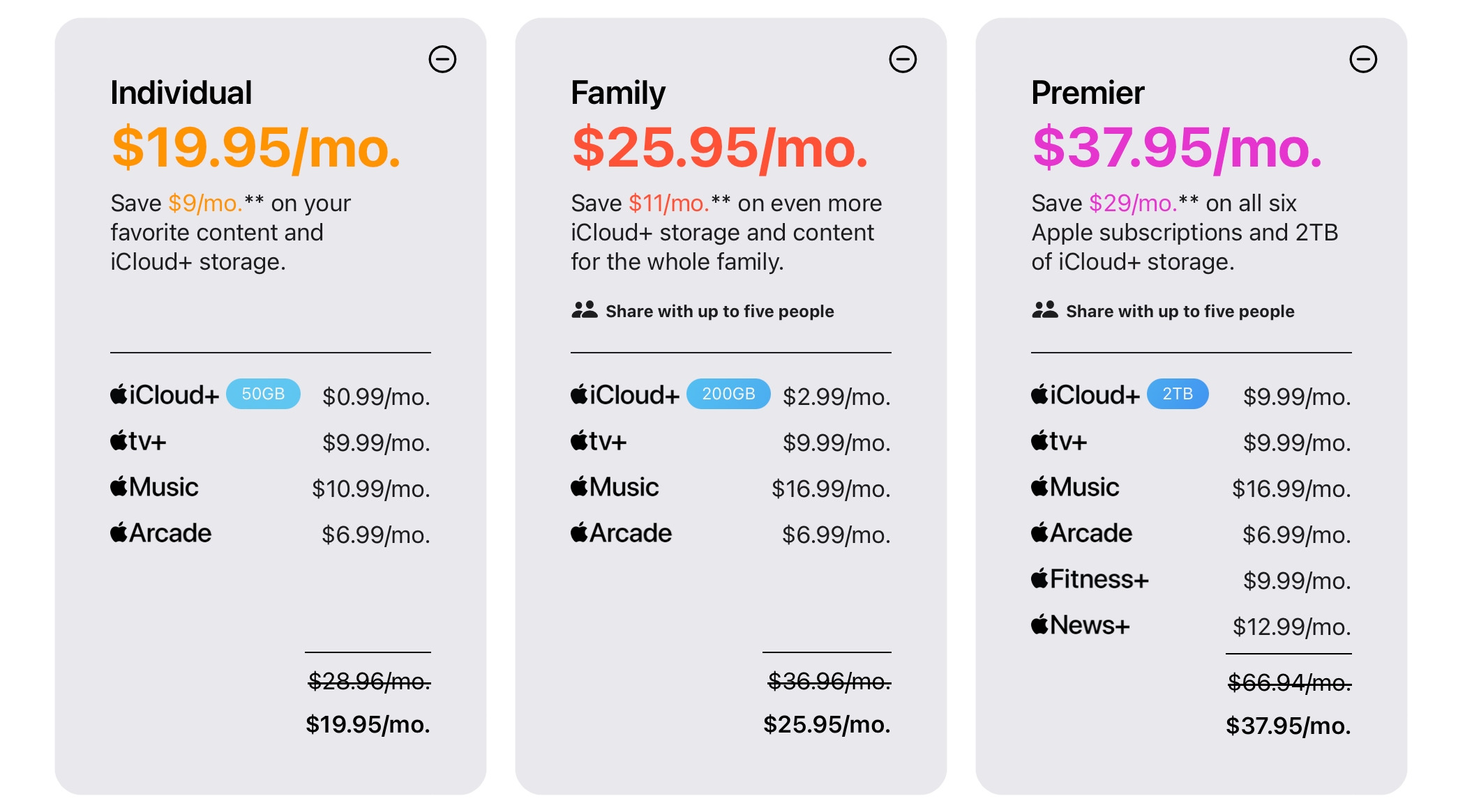 The Apple One bundle plans and pricing.