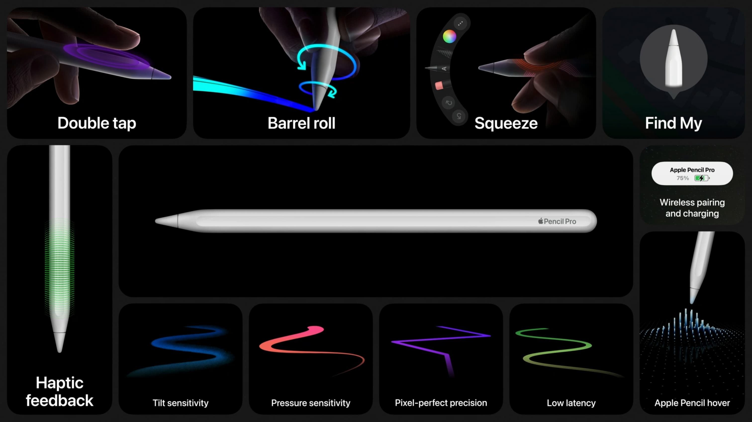 Apple Pencil Pro with specifications.