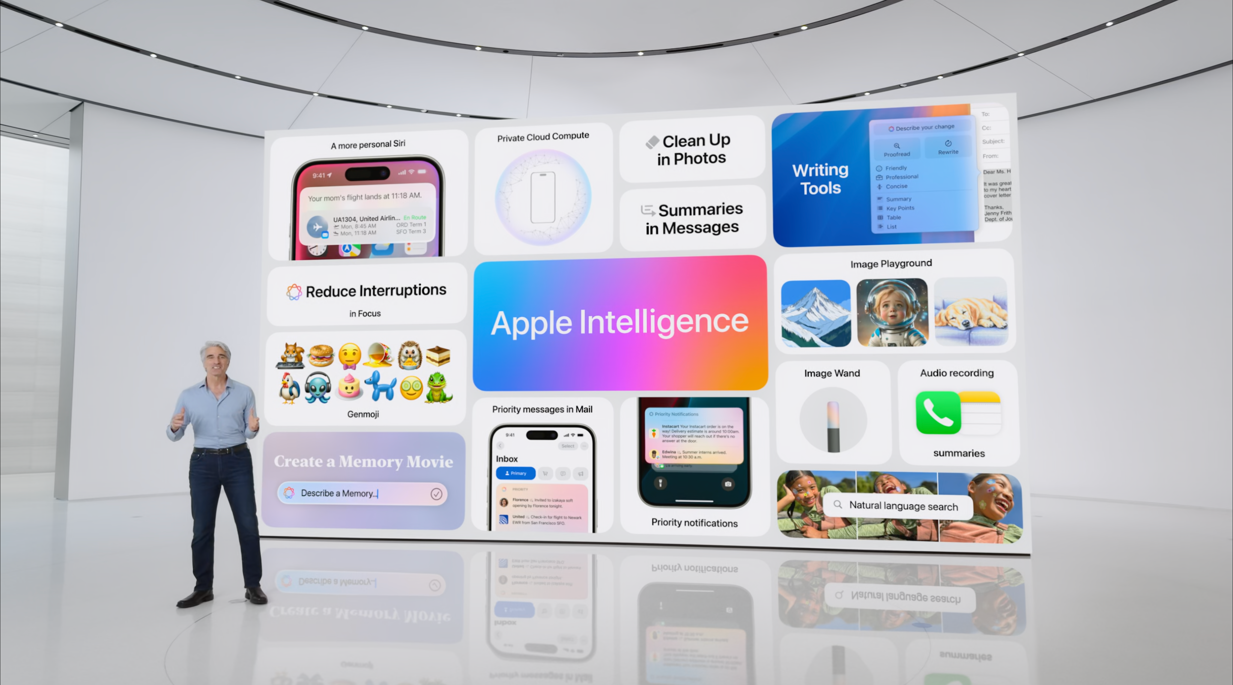 A wrap-up of features made possible with Apple Intelligence at WWDC 2024.