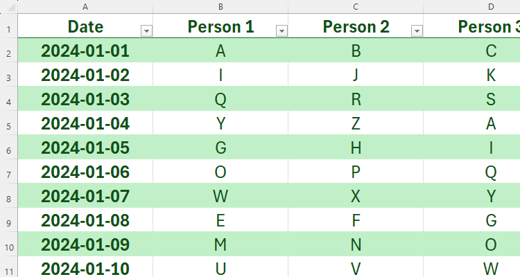 A formatted Excel table containing dates and people's names.