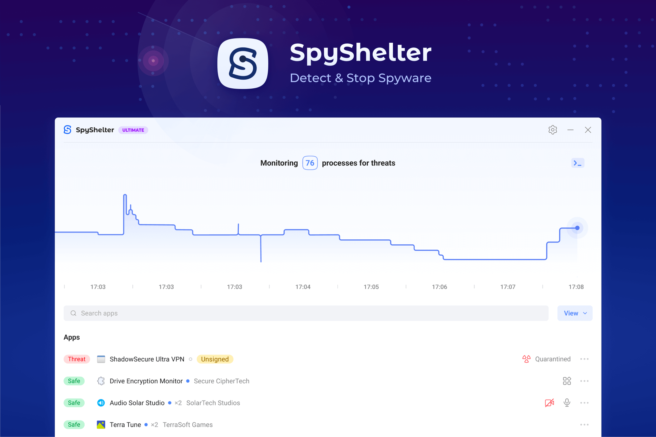 SpyShelter Program Graphic