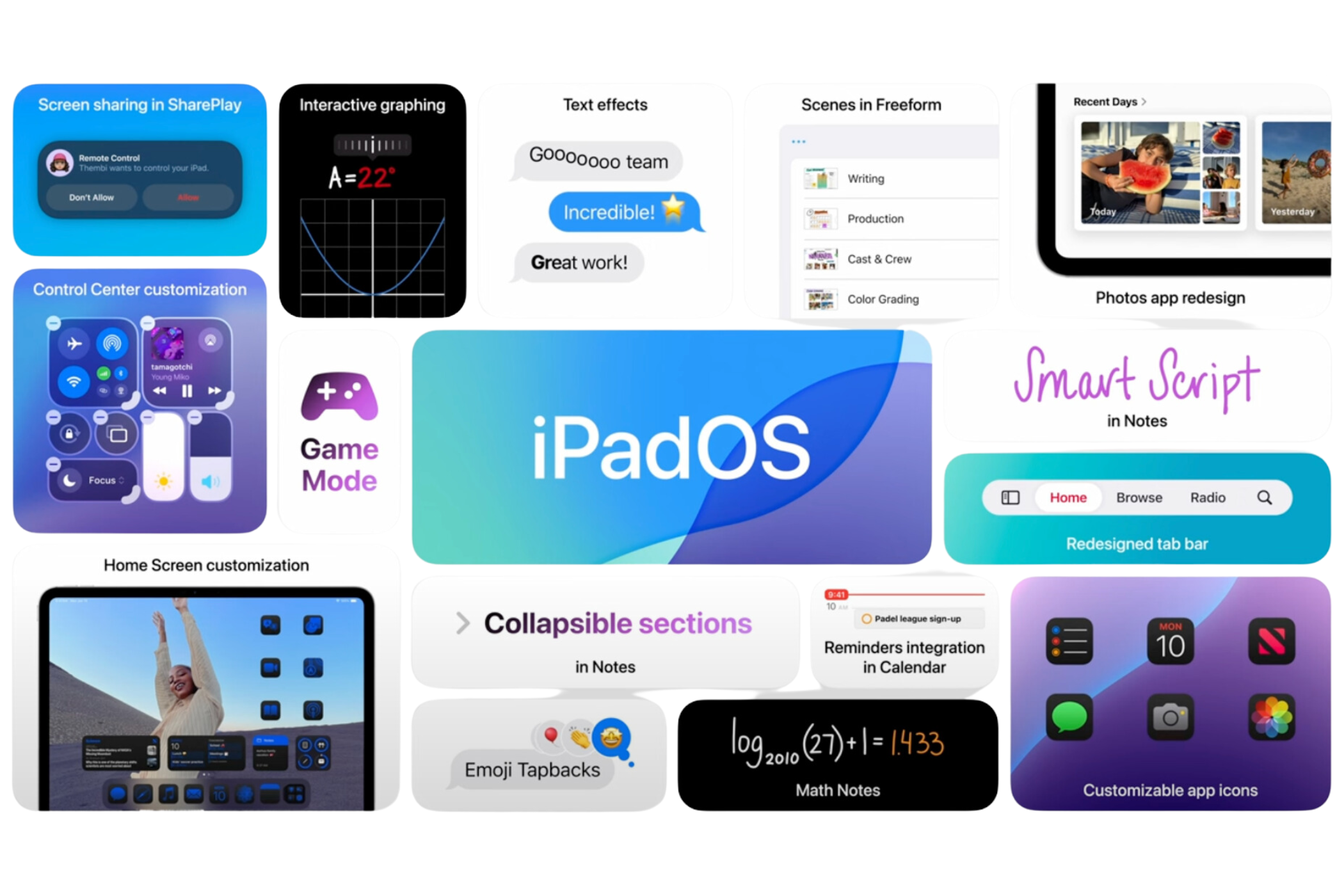 Collage of all the new features included in the iPadOS 18.