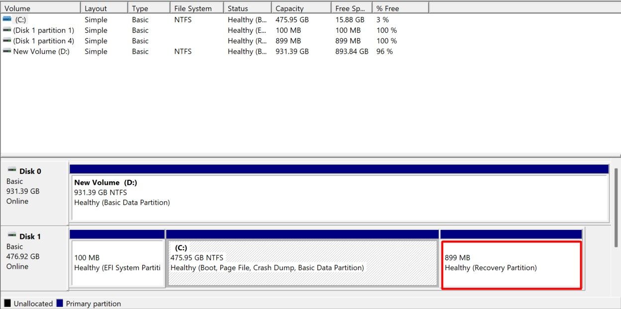 Recovery partition in Disk Management