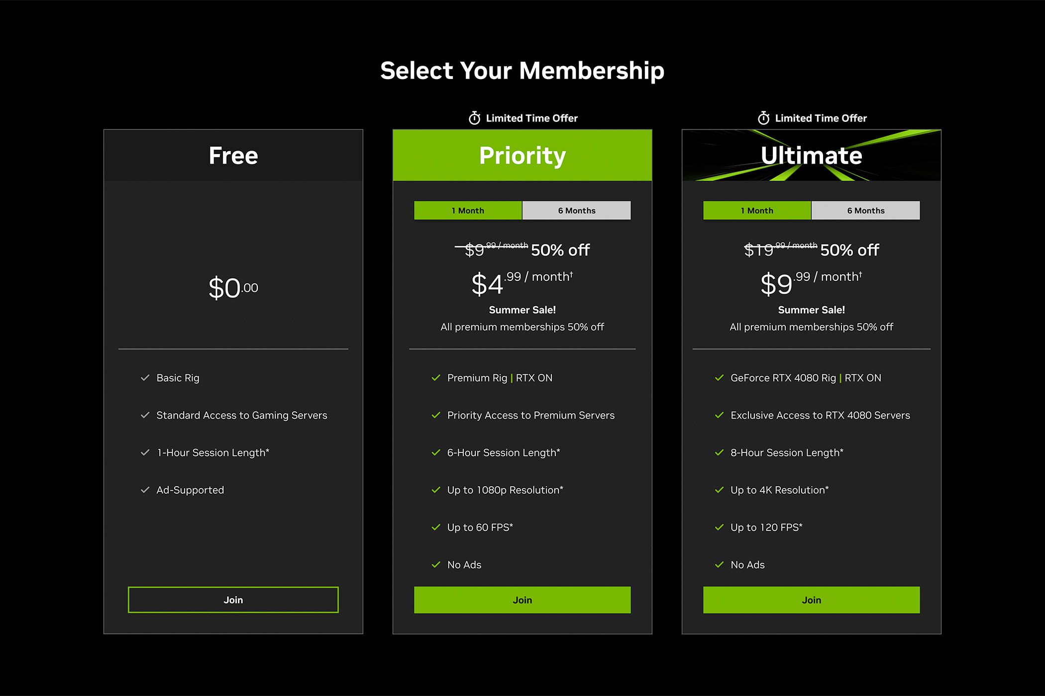 A screenshot of NVIDIA GeForce Now's Summer Sale signup page.