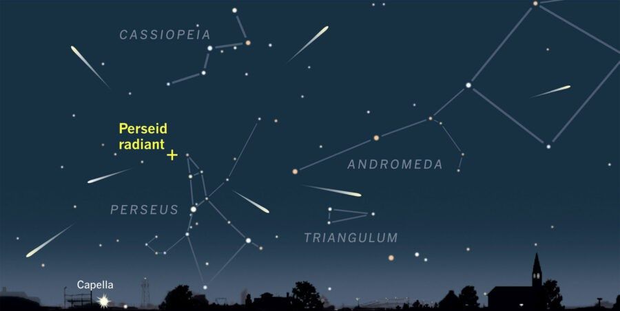 The Cassiopeia and Perseus constellations in a map of the sky.