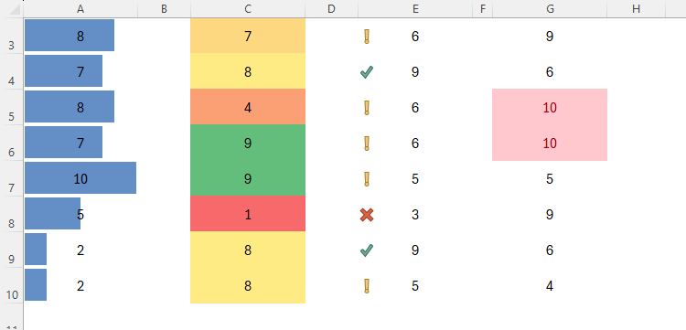 An Excel worksheet containing four sets of data, each with different preset Conditional Formatting rules.