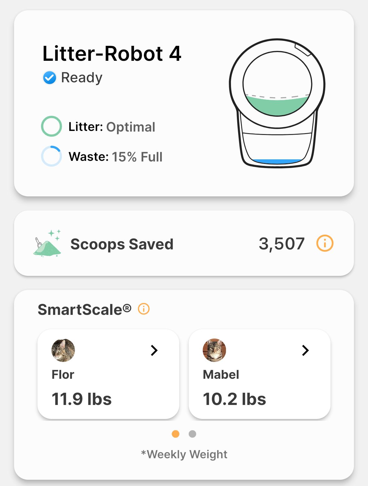 Whisker app interface showing status of Litter-Robot.