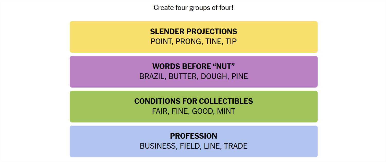 July 14 Connections words sorted into the correct groups.