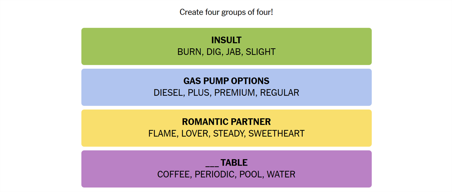 July 19 Connections words sorted into groups.